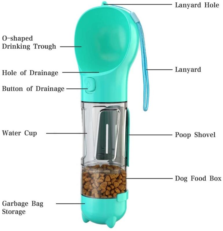 Çok İşlevli 4'ü 1 Arada Taşınabilir Köpek Su Şişesi 300ML Yürüyüş ve Seyahat İçin